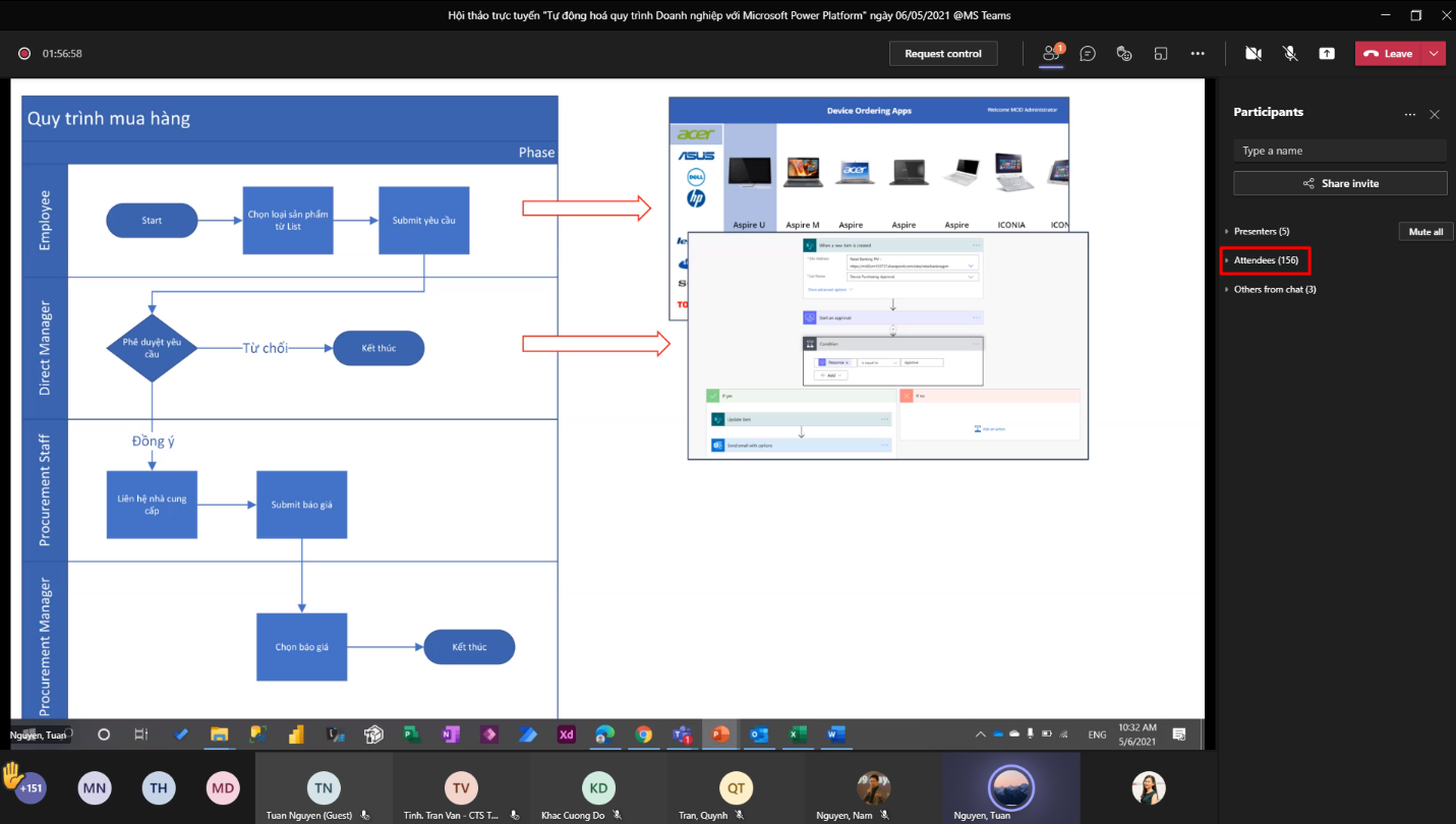 Microsoft Power Platform